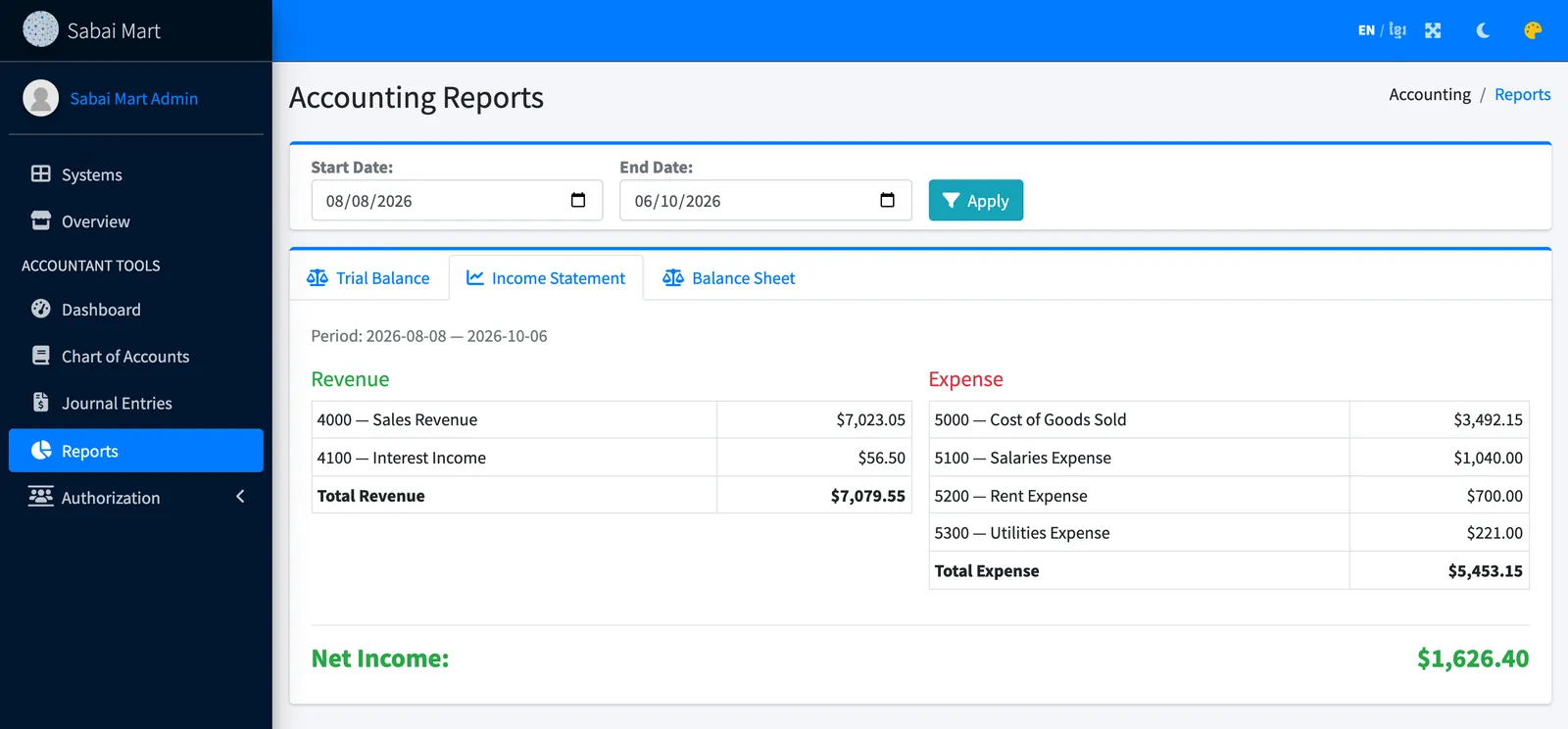 Income statement for a 60-day period showing revenue, expenses and net income
